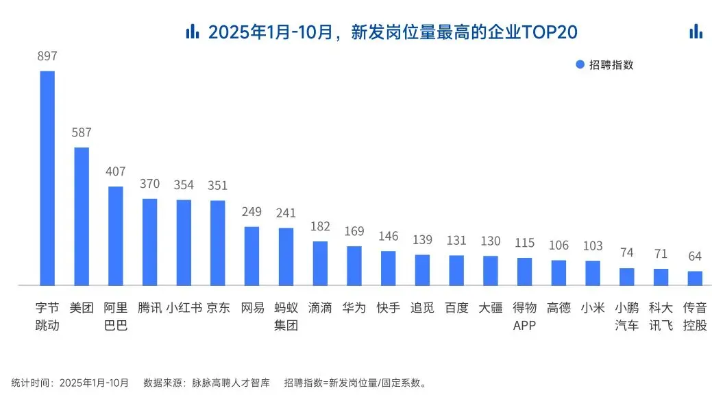 39岁转行AI大模型：前景、优势与实战指