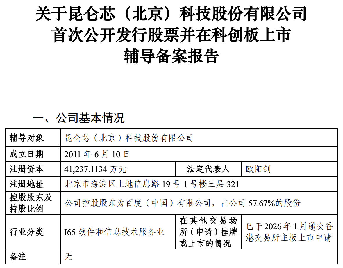 百度旗下昆仑芯启动科创板上市辅导，“A+H”两地同步闯关