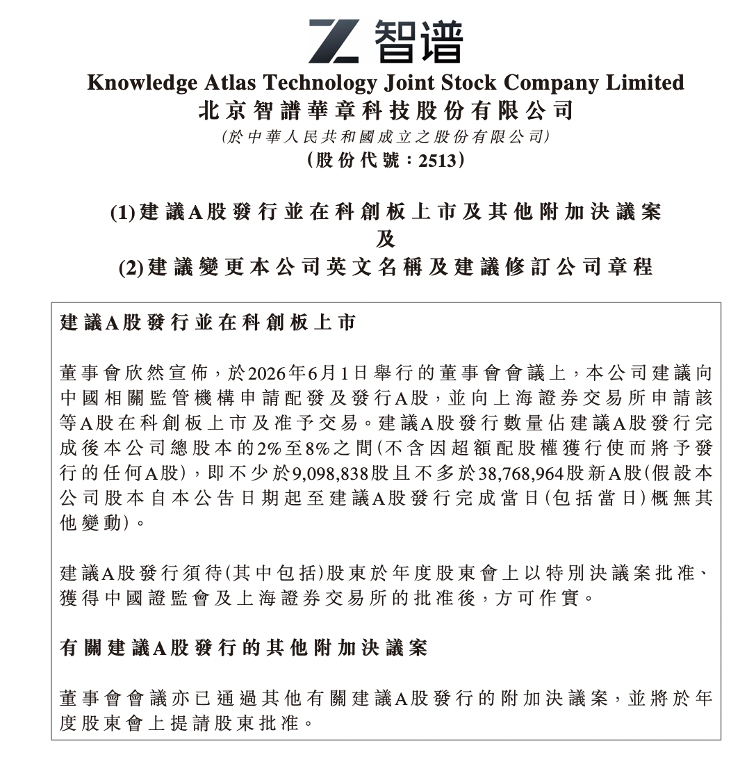 智谱计划在A股科创板二次上市，募集资金150亿元