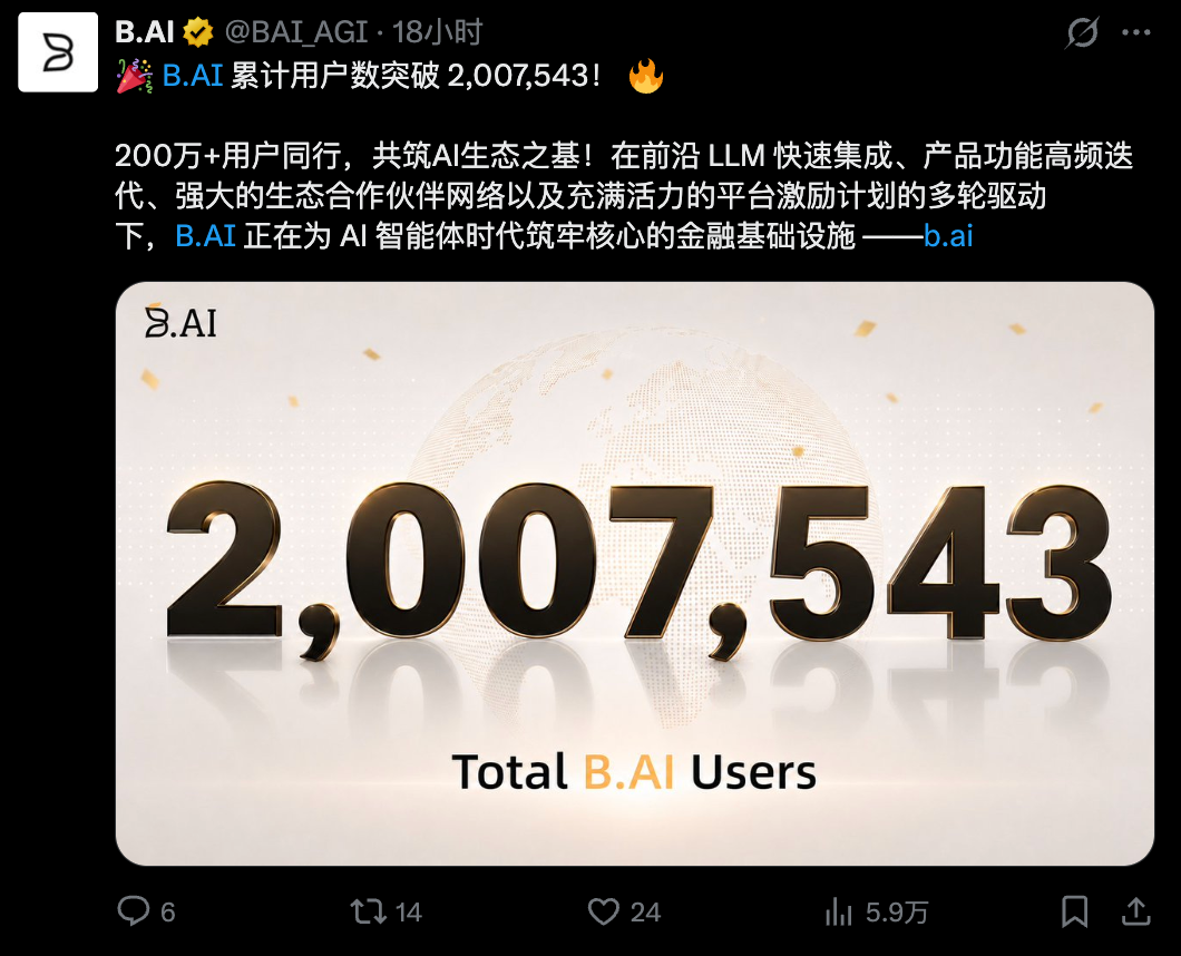 白B.AI用户规模突破200万，多模型聚合平台进入精细化服务