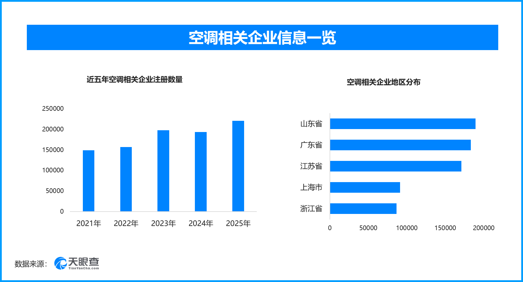 热浪催生清凉潮：大暑盛夏消费市场的多维增长图景